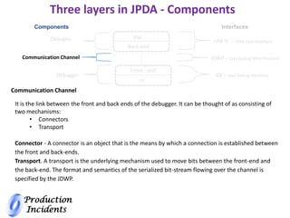 Production
Incidents
Three layers in JPDA - Components
VM
Back-end
Components
Debugee
Communication Channel
Debugger
Interfaces
JVM TI -- JVM Tool Interface
JDWP – Java Debug Wire Protocol
JDI – Java Debug Interface
It is the link between the front and back ends of the debugger. It can be thought of as consisting of
two mechanisms:
• Connectors
• Transport
Connector - A connector is an object that is the means by which a connection is established between
the front and back-ends.
Transport. A transport is the underlying mechanism used to move bits between the front-end and
the back-end. The format and semantics of the serialized bit-stream flowing over the channel is
specified by the JDWP.
Communication Channel
Front - end
UI
 