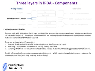 Production
Incidents
Three layers in JPDA - Components
VM
Back-end
Components
Debugee
Communication Channel
Debugger
Interfaces
JVM TI -- JVM Tool Interface
JDWP – Java Debug Wire Protocol
JDI – Java Debug Interface
A connector is a JDI abstraction that is used in establishing a connection between a debugger application (written to
the JDI) and a target VM. Different JDI implementations are free to provide different connector implementations to
match the transports and VMs they support.
There can be three types of connectors:
• listening: The front-end listens for an incoming connection from the back-end.
• attaching: The front-end attaches to an already running back-end.
• launching: The front-end actually launches the Java process that will run the debuggee code and the back-end.
The JDI reference implementations provides several connectors which map to the available transport types and the
modes of connection (launching, listening, and attaching).
Communication Channel
Front - end
UI
 