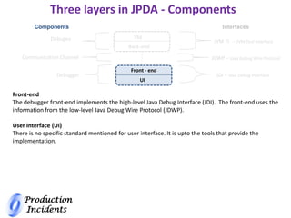 Production
Incidents
Three layers in JPDA - Components
VM
Back-end
Components
Debugee
Communication Channel
Debugger
Interfaces
JVM TI -- JVM Tool Interface
JDWP – Java Debug Wire Protocol
JDI – Java Debug Interface
Front-end
The debugger front-end implements the high-level Java Debug Interface (JDI). The front-end uses the
information from the low-level Java Debug Wire Protocol (JDWP).
User Interface (UI)
There is no specific standard mentioned for user interface. It is upto the tools that provide the
implementation.
Front - end
UI
 
