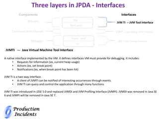 Production
Incidents
Three layers in JPDA - Interfaces
VM
Back-end
Components
Debugee
Communication Channel
Debugger
Interfaces
JVM TI -- JVM Tool Interface
JDWP – Java Debug Wire Protocol
JDI – Java Debug Interface
Front - end
UI
A native interface implemented by the VM. It defines interfaces VM must provide for debugging. It includes:
• Requests for Information (ex, current heap usage)
• Actions (ex, set break point)
• Notifications (ex, when break point has been hit)
JVM TI is a two-way interface.
• A client of JVMTI can be notified of interesting occurrences through events.
• JVM TI can query and control the application through many functions
JVM TI was introduced in J2SE 5.0 and replaced JVMDI and JVM Profiling Interface (JVMPI). JVMDI was removed in Java SE
6 and JVMPI will be removed in Java SE 7.
JVMTI --- Java Virtual Machine Tool Interface
 