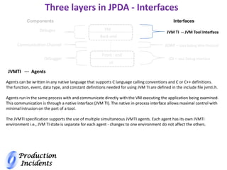 Production
Incidents
Three layers in JPDA - Interfaces
VM
Back-end
Components
Debugee
Communication Channel
Debugger
Interfaces
JVM TI -- JVM Tool Interface
JDWP – Java Debug Wire Protocol
JDI – Java Debug Interface
Front - end
UI
Agents can be written in any native language that supports C language calling conventions and C or C++ definitions.
The function, event, data type, and constant definitions needed for using JVM TI are defined in the include file jvmti.h.
Agents run in the same process with and communicate directly with the VM executing the application being examined.
This communication is through a native interface (JVM TI). The native in-process interface allows maximal control with
minimal intrusion on the part of a tool.
The JVMTI specification supports the use of multiple simultaneous JVMTI agents. Each agent has its own JVMTI
environment i.e., JVM TI state is separate for each agent - changes to one environment do not affect the others.
JVMTI --- Agents
 