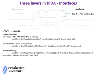 Production
Incidents
Three layers in JPDA - Interfaces
VM
Back-end
Components
Debugee
Communication Channel
Debugger
Interfaces
JVM TI -- JVM Tool Interface
JDWP – Java Debug Wire Protocol
JDI – Java Debug Interface
Front - end
UI
Sample Functions:
Get Thread State  Get the state of a thread.
jvmtiError GetThreadState(jvmtiEnv* env, jthread thread, jint* thread_state_ptr)
Get All Threads  Get all live threads
jvmtiError GetAllThreads(jvmtiEnv* env, jint* threads_count_ptr, jthread** threads_ptr)
Iterate Over Heap
jvmtiError IterateOverHeap(jvmtiEnv* env, jvmtiHeapObjectFilter object_filter, jvmtiHeapObjectCallback
heap_object_callback, const void* user_data)
JVMTI --- Agents
 