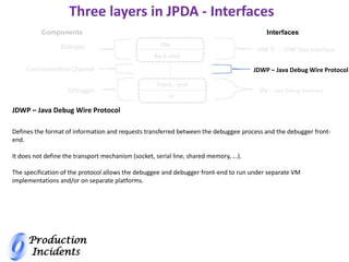 Production
Incidents
Three layers in JPDA - Interfaces
VM
Back-end
Components
Debugee
Communication Channel
Debugger
Interfaces
JVM TI -- JVM Tool Interface
JDWP – Java Debug Wire Protocol
JDI – Java Debug Interface
Front - end
UI
Defines the format of information and requests transferred between the debuggee process and the debugger front-
end.
It does not define the transport mechanism (socket, serial line, shared memory, ...).
The specification of the protocol allows the debuggee and debugger front-end to run under separate VM
implementations and/or on separate platforms.
JDWP – Java Debug Wire Protocol
 