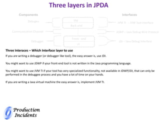 Production
Incidents
Three layers in JPDA
VM
Back-end
Components
Debugee
Communication Channel
Debugger
Interfaces
JVM TI -- JVM Tool Interface
JDWP – Java Debug Wire Protocol
JDI – Java Debug Interface
Front - end
UI
If you are writing a debugger (or debugger like tool), the easy answer is, use JDI.
You might want to use JDWP if your front-end tool is not written in the Java programming language.
You might want to use JVM TI if your tool has very specialized functionality, not available in JDWP/JDI, that can only be
performed in the debuggee process and you have a lot of time on your hands.
If you are writing a Java virtual machine the easy answer is, implement JVM TI.
Three Interaces – Which Interface layer to use
 