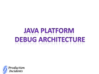 Production
Incidents
 