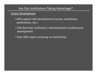 Career	
  Development	
  
Are	
  Our	
  InsCtuCons	
  Taking	
  Advantage?	
  
• 44%	
  support	
  skill	
  development	
  (course,	
  workshops,	
  
conferences,	
  etc.)	
  
• 54%	
  feel	
  their	
  insCtuCon	
  is	
  disinterested	
  in	
  professional	
  
development	
  
• Over	
  60%	
  report	
  receiving	
  no	
  mentorship	
  
 