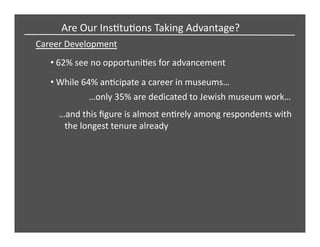 Career	
  Development	
  
Are	
  Our	
  InsCtuCons	
  Taking	
  Advantage?	
  
• 62%	
  see	
  no	
  opportuniCes	
  for	
  advancement	
  
• While	
  64%	
  anCcipate	
  a	
  career	
  in	
  museums…	
  
…only	
  35%	
  are	
  dedicated	
  to	
  Jewish	
  museum	
  work…	
  
…and	
  this	
  ﬁgure	
  is	
  almost	
  enCrely	
  among	
  respondents	
  with	
  
the	
  longest	
  tenure	
  already	
  
 
