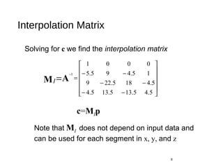 Designing Parametric cubic Curves | PPT