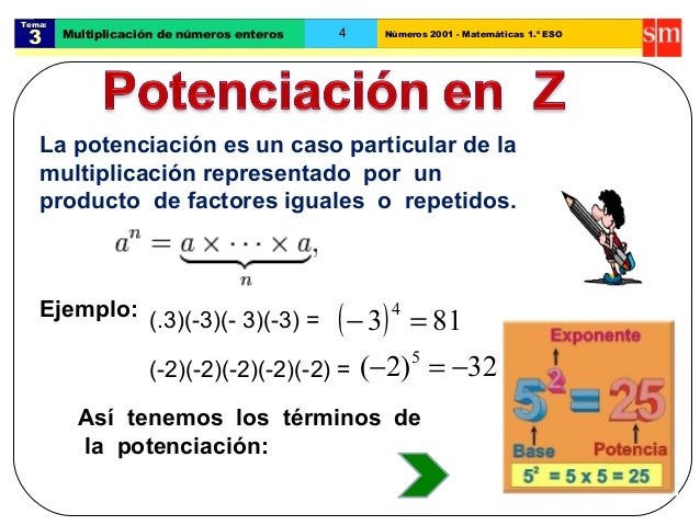 Z potencia