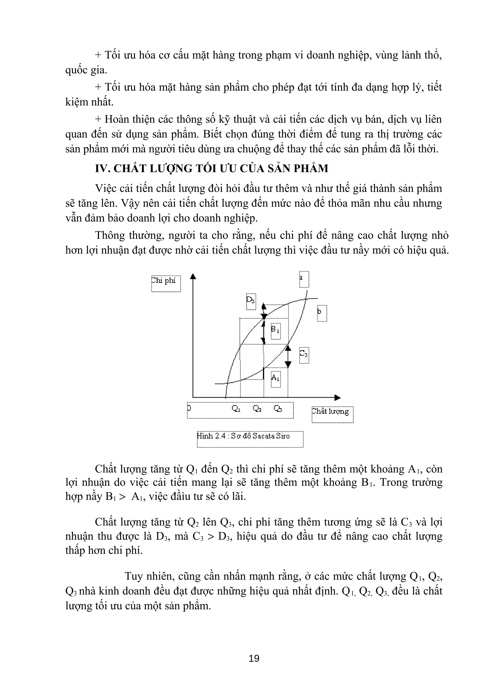+ Tối ưu hóa cơ cấu mặt hàng trong phạm vi doanh nghiệp, vùng lảnh thổ,
quốc gia.
+ Tối ưu hóa mặt hàng sản phẩm cho phép đạt tới tính đa dạng hợp lý, tiết
kiệm nhất.
+ Hoàn thiện các thông số kỹ thuật và cải tiến các dịch vụ bán, dịch vụ liên
quan đến sử dụng sản phẩm. Biết chọn đúng thời điểm để tung ra thị trường các
sản phẩm mới mà người tiêu dùng ưa chuộng để thay thế các sản phẩm đã lỗi thời.
IV. CHẤT LƯỢNG TỐI ƯU CỦA SẢN PHẨM
Việc cải tiến chất lượng đòi hỏi đầu tư thêm và như thế giá thành sản phẩm
sẽ tăng lên. Vậy nên cải tiến chất lượng đến mức nào để thỏa mãn nhu cầu nhưng
vẫn đảm bảo doanh lợi cho doanh nghiệp.
Thông thường, người ta cho rằng, nếu chi phí để nâng cao chất lượng nhỏ
hơn lợi nhuận đạt được nhờ cải tiến chất lượng thì việc đầu tư nầy mới có hiệu quả.
Chất lượng tăng từ Q1 đến Q2 thì chi phí sẽ tăng thêm một khoảng A1, còn
lợi nhuận do việc cải tiến mang lại sẽ tăng thêm một khoảng B1. Trong trường
hợp nầy B1 > A1, việc đầìu tư sẽ có lãi.
Chất lượng tăng từ Q2 lên Q3, chi phí tăng thêm tương ứng sẽ là C3 và lợi
nhuận thu được là D3, mà C3 > D3, hiệu quả do đầu tư để nâng cao chất lượng
thấp hơn chi phí.
Tuy nhiên, cũng cần nhấn mạnh rằng, ở các mức chất lượng Q1, Q2,
Q3 nhà kinh doanh đều đạt được những hiệu quả nhất định. Q1, Q2, Q3, đều là chất
lượng tối ưu của một sản phẩm.
19
 
