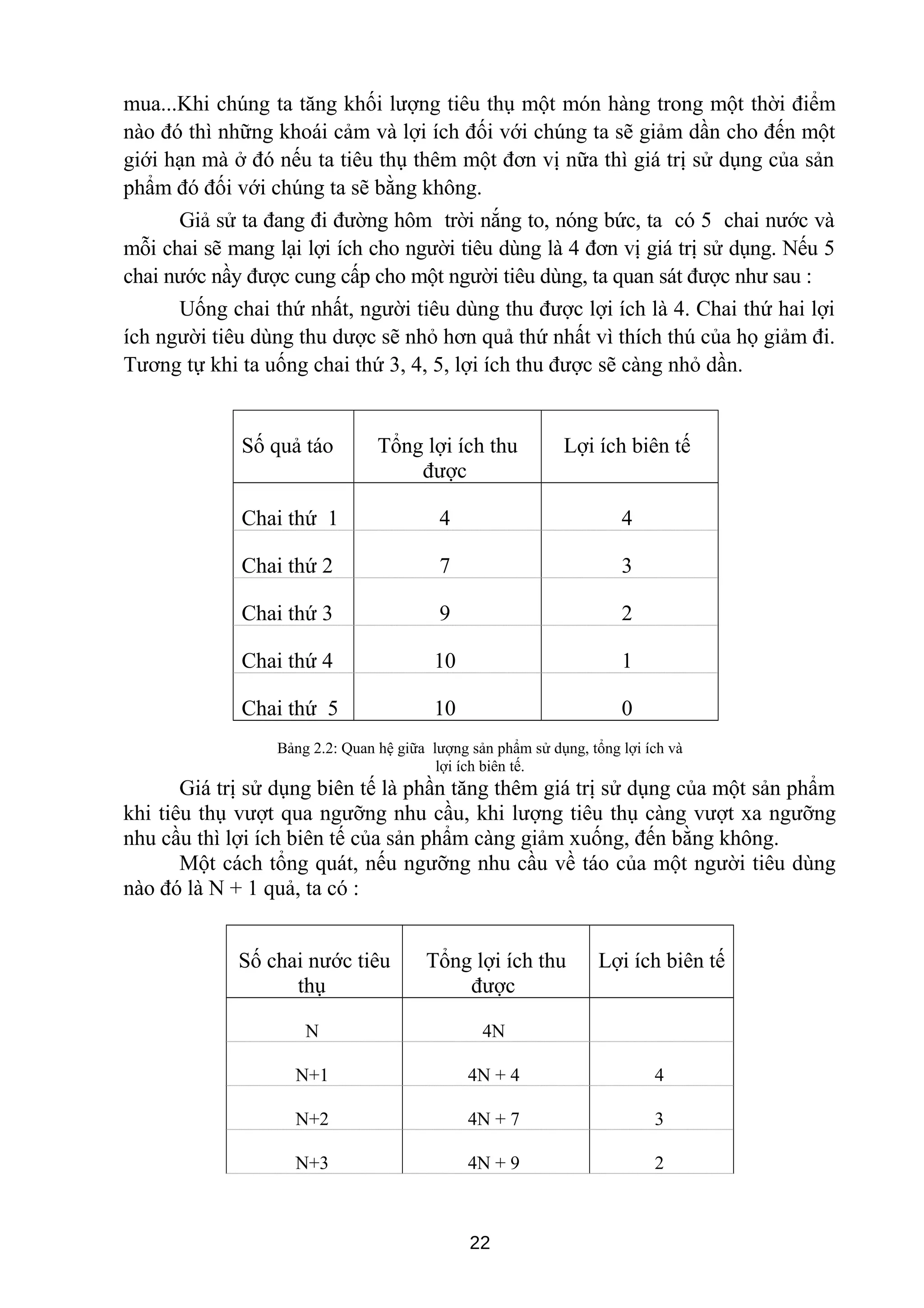 mua...Khi chúng ta tăng khối lượng tiêu thụ một món hàng trong một thời điểm
nào đó thì những khoái cảm và lợi ích đối với chúng ta sẽ giảm dần cho đến một
giới hạn mà ở đó nếu ta tiêu thụ thêm một đơn vị nữa thì giá trị sử dụng của sản
phẩm đó đối với chúng ta sẽ bằng không.
Giả sử ta đang đi đường hôm trời nắng to, nóng bức, ta có 5 chai nước và
mỗi chai sẽ mang lại lợi ích cho người tiêu dùng là 4 đơn vị giá trị sử dụng. Nếu 5
chai nước nầy được cung cấp cho một người tiêu dùng, ta quan sát được như sau :
Uống chai thứ nhất, người tiêu dùng thu được lợi ích là 4. Chai thứ hai lợi
ích người tiêu dùng thu dược sẽ nhỏ hơn quả thứ nhất vì thích thú của họ giảm đi.
Tương tự khi ta uống chai thứ 3, 4, 5, lợi ích thu được sẽ càng nhỏ dần.
Số quả táo Tổng lợi ích thu
được
Lợi ích biên tế
Chai thứ 1 4 4
Chai thứ 2 7 3
Chai thứ 3 9 2
Chai thứ 4 10 1
Chai thứ 5 10 0
Bảng 2.2: Quan hệ giữa lượng sản phẩm sử dụng, tổng lợi ích và
lợi ích biên tế.
Giá trị sử dụng biên tế là phần tăng thêm giá trị sử dụng của một sản phẩm
khi tiêu thụ vượt qua ngưỡng nhu cầu, khi lượng tiêu thụ càng vượt xa ngưỡng
nhu cầu thì lợi ích biên tế của sản phẩm càng giảm xuống, đến bằng không.
Một cách tổng quát, nếu ngưỡng nhu cầu về táo của một người tiêu dùng
nào đó là N + 1 quả, ta có :
Số chai nước tiêu
thụ
Tổng lợi ích thu
được
Lợi ích biên tế
N 4N
N+1 4N + 4 4
N+2 4N + 7 3
N+3 4N + 9 2
22
 