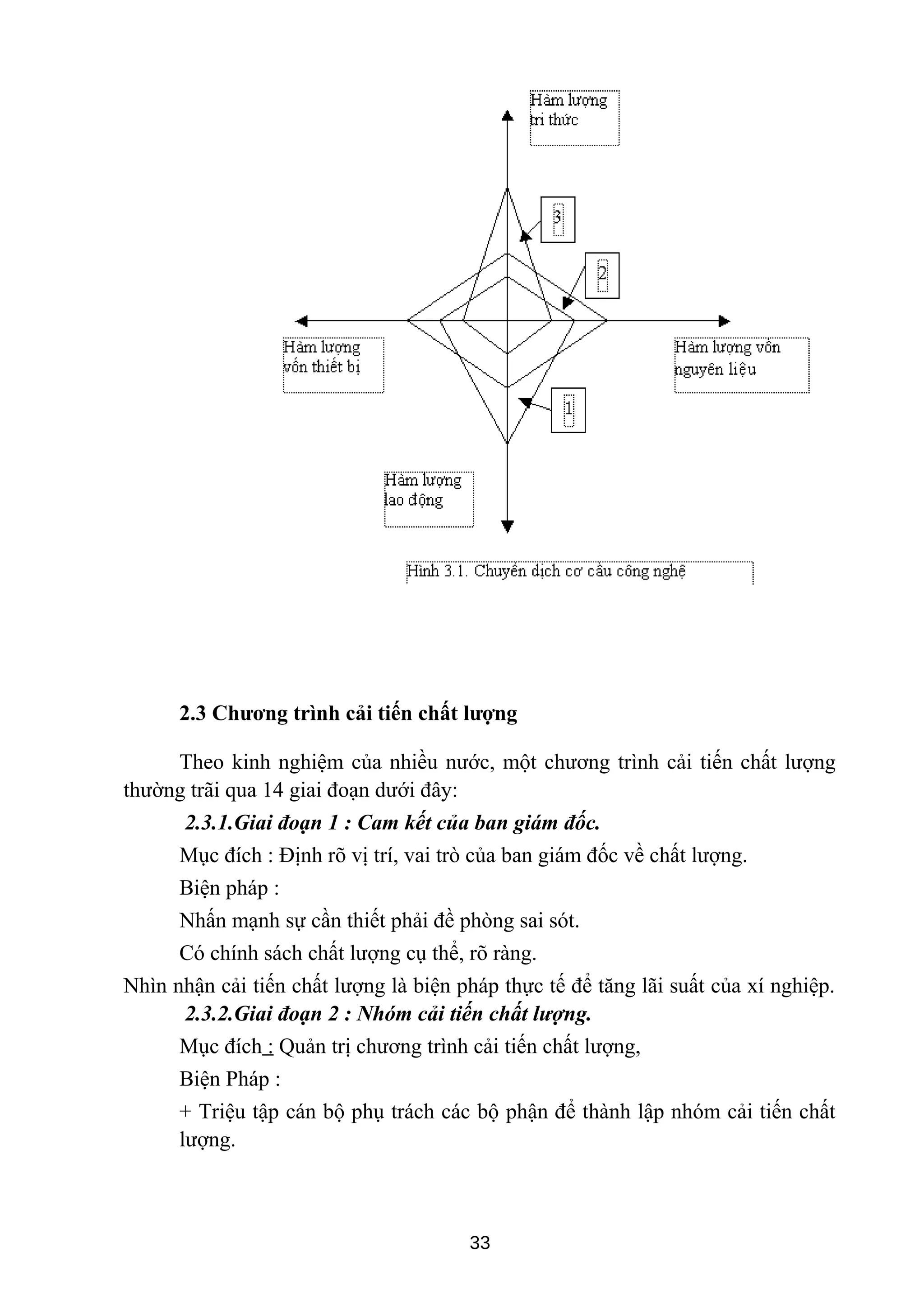 2.3 Chương trình cải tiến chất lượng
Theo kinh nghiệm của nhiều nước, một chương trình cải tiến chất lượng
thường trãi qua 14 giai đoạn dưới đây:
2.3.1.Giai đoạn 1 : Cam kết của ban giám đốc.
Mục đích : Định rõ vị trí, vai trò của ban giám đốc về chất lượng.
Biện pháp :
Nhấn mạnh sự cần thiết phải đề phòng sai sót.
Có chính sách chất lượng cụ thể, rõ ràng.
Nhìn nhận cải tiến chất lượng là biện pháp thực tế để tăng lãi suất của xí nghiệp.
2.3.2.Giai đoạn 2 : Nhóm cải tiến chất lượng.
Mục đích : Quản trị chương trình cải tiến chất lượng,
Biện Pháp :
+ Triệu tập cán bộ phụ trách các bộ phận để thành lập nhóm cải tiến chất
lượng.
33
 
