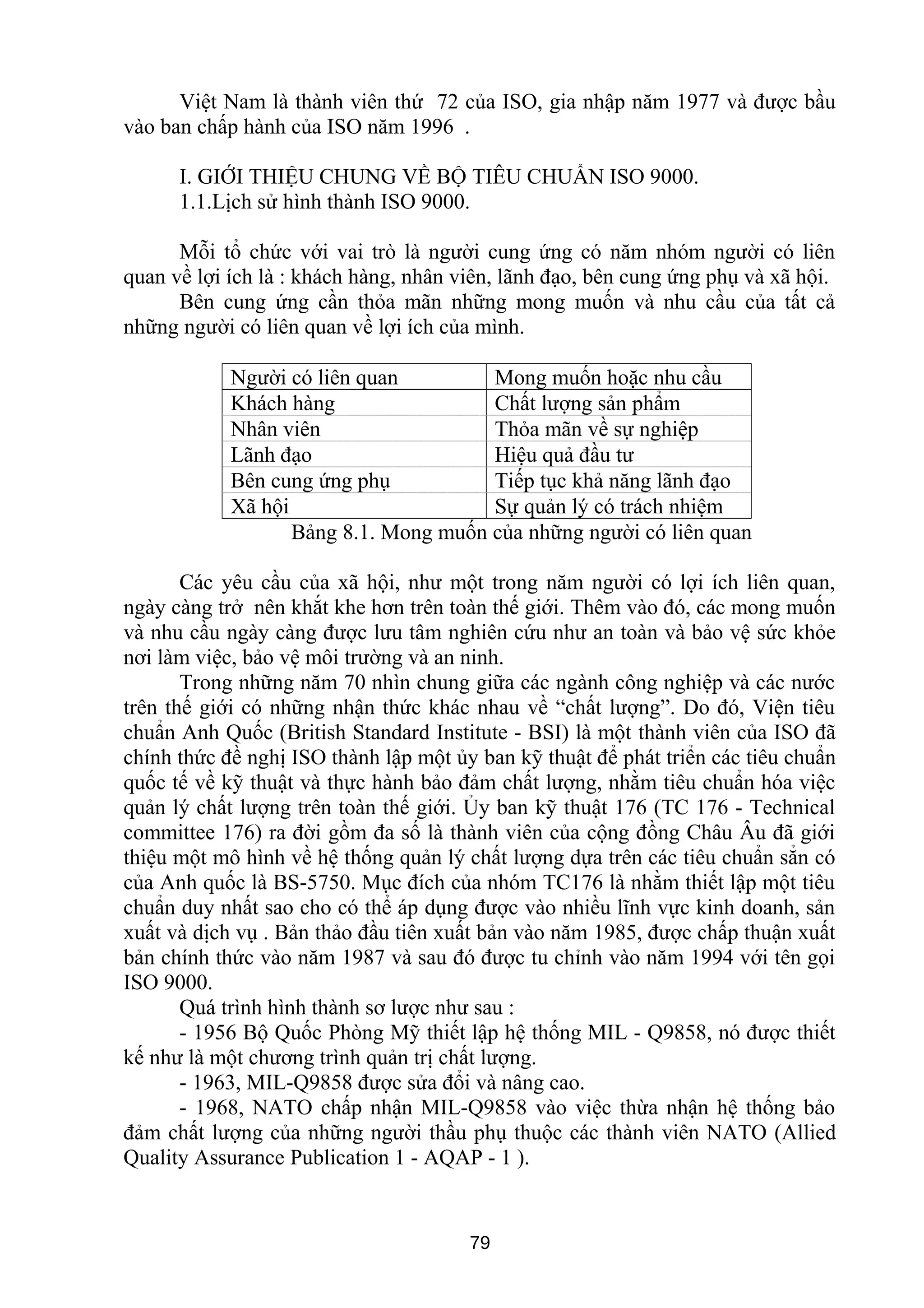 Việt Nam là thành viên thứ 72 của ISO, gia nhập năm 1977 và được bầu
vào ban chấp hành của ISO năm 1996 .
I. GIỚI THIỆU CHUNG VỀ BỘ TIÊU CHUẨN ISO 9000.
1.1.Lịch sử hình thành ISO 9000.
Mỗi tổ chức với vai trò là người cung ứng có năm nhóm người có liên
quan về lợi ích là : khách hàng, nhân viên, lãnh đạo, bên cung ứng phụ và xã hội.
Bên cung ứng cần thỏa mãn những mong muốn và nhu cầu của tất cả
những người có liên quan về lợi ích của mình.
Người có liên quan Mong muốn hoặc nhu cầu
Khách hàng Chất lượng sản phẩm
Nhân viên Thỏa mãn về sự nghiệp
Lãnh đạo Hiệu quả đầu tư
Bên cung ứng phụ Tiếp tục khả năng lãnh đạo
Xã hội Sự quản lý có trách nhiệm
Bảng 8.1. Mong muốn của những người có liên quan
Các yêu cầu của xã hội, như một trong năm người có lợi ích liên quan,
ngày càng trở nên khắt khe hơn trên toàn thế giới. Thêm vào đó, các mong muốn
và nhu cầu ngày càng được lưu tâm nghiên cứu như an toàn và bảo vệ sức khỏe
nơi làm việc, bảo vệ môi trường và an ninh.
Trong những năm 70 nhìn chung giữa các ngành công nghiệp và các nước
trên thế giới có những nhận thức khác nhau về “chất lượng”. Do đó, Viện tiêu
chuẩn Anh Quốc (British Standard Institute - BSI) là một thành viên của ISO đã
chính thức đề nghị ISO thành lập một ủy ban kỹ thuật để phát triển các tiêu chuẩn
quốc tế về kỹ thuật và thực hành bảo đảm chất lượng, nhằm tiêu chuẩn hóa việc
quản lý chất lượng trên toàn thế giới. Ủy ban kỹ thuật 176 (TC 176 - Technical
committee 176) ra đời gồm đa số là thành viên của cộng đồng Châu Âu đã giới
thiệu một mô hình về hệ thống quản lý chất lượng dựa trên các tiêu chuẩn sẳn có
của Anh quốc là BS-5750. Mục đích của nhóm TC176 là nhằm thiết lập một tiêu
chuẩn duy nhất sao cho có thể áp dụng được vào nhiều lĩnh vực kinh doanh, sản
xuất và dịch vụ . Bản thảo đầu tiên xuất bản vào năm 1985, được chấp thuận xuất
bản chính thức vào năm 1987 và sau đó được tu chỉnh vào năm 1994 với tên gọi
ISO 9000.
Quá trình hình thành sơ lược như sau :
- 1956 Bộ Quốc Phòng Mỹ thiết lập hệ thống MIL - Q9858, nó được thiết
kế như là một chương trình quản trị chất lượng.
- 1963, MIL-Q9858 được sửa đổi và nâng cao.
- 1968, NATO chấp nhận MIL-Q9858 vào việc thừa nhận hệ thống bảo
đảm chất lượng của những người thầu phụ thuộc các thành viên NATO (Allied
Quality Assurance Publication 1 - AQAP - 1 ).
79
 