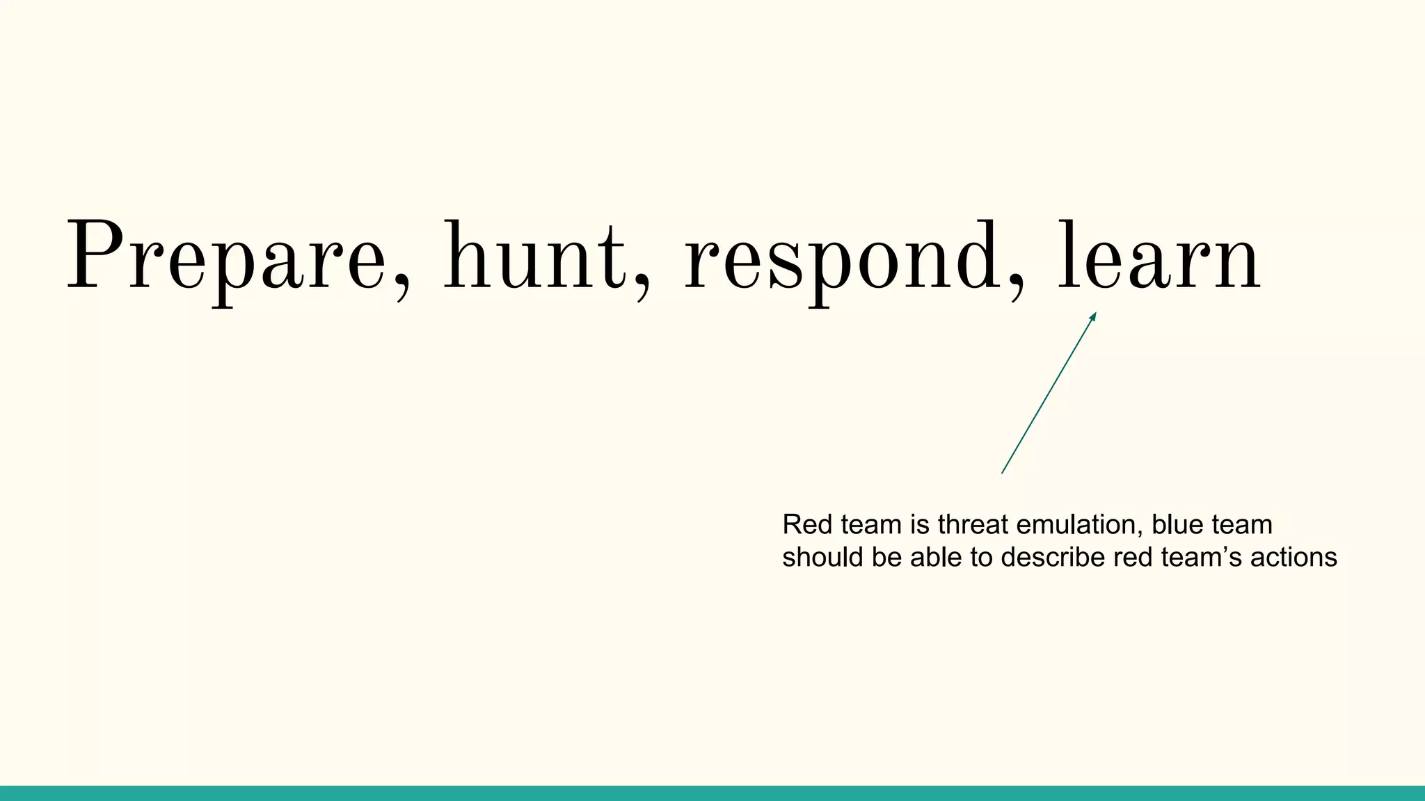 Prepare, hunt, respond, learn
Red team is threat emulation, blue team
should be able to describe red team’s actions
 