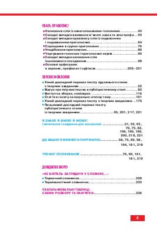 УВАГА: ПРАВОПИС!
•• Написання слів із ненаголошеними голосними ...................43
•• Складні випадки вживання м’якого знака та апострофа ....59
•• Складні випадки правопису слів із подвоєнням
•• і подовженням приголосних....................................................64
•• Спрощення в групах приголосних ..........................................76
•• Уподібнення приголосних........................................................80
•• Чергування голосних і приголосних звуків ...........................90
•• Складні випадки написання слів
•• іншомовного походження........................................................98
•• Основні орфограми
•• в коренях, префіксах і суфіксах...................................203–221
ЗВ’ЯЗНЕ МОВЛЕННЯ
•• Усний докладний переказ тексту художнього стилю
•• з творчим завданням ................................................................22
•• Відгук про твір мистецтва в публіцистичному стилі.............83
•• Виступ на зборах, семінарах ................................................116
•• Стаття в газету на морально етичну тему ...........................161
•• Усний докладний переказ тексту з творчим завданням....179
•• Письмовий докладний переказ тексту
•• публіцистичного стилю
•• із творчим завданням .....................................95, 201, 217, 221
Я ЗНАЮ! Я ВМІЮ! Я МОЖУ!
(запитання і завдання для контролю) ...................21, 52, 63,
70, 75, 82,
106, 160, 189,
200, 218, 221
ДО ВАШОГО МОВНОГО ПОРТФОЛІО................58, 75, 89, 98,
164, 181, 218
ТРЕНІНГ СПІЛКУВАННЯ ....................................76, 90, 161,
181, 219
ДОВІДКОВЕ БЮРО
«НЕ БІЙТЕСЬ ЗАГЛЯДАТИ У СЛОВНИК...»
•• Тлумачний словничок..............................................................228
•• Термінологічний словничок....................................................233
УЗАГАЛЬНЮВАЛЬНІ ТАБЛИЦІ,
СХЕМИ РОЗБОРУ ТА ПАМ’ЯТКИ....................................236
5
titul_zmist_10.qxp 06.08.2010 19:17 Page 5
 