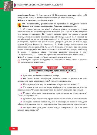 незліченно багато (О. Омельченко). 11. Відкриваєш неждано себе у собі,
нову якість свою із бентежною ніжністю (Т. Мельниченко).
Поясніть уживання розділових знаків.
94. Перепишіть, розставляючи пропущені розділові знаки.
Визначте в словах орфограми. Поясніть правопис слів.
1. Є тільки висоти не взяті є тільки робота щоденна є тільки
пориви крилаті і спрага краси невтоленна (М. Луків). 2. Не потрібно
так тяжко страждати. Бо усьому настане пора час ламає сталевії
грати, з місця сходить важенна гора (В. Острозький). 3. У кожній дії
нескінченність сили (О. Омельченко). 4. Стежка була страшенно
балакучою, щодня сто разів казала Доброго дня Як ся маєш Будь
здоров Щасти Боже (Д. Павличко). 5. Небо щедро многоцінно ллє
проміння в безгоміння (М. Луків). 6. Незважаючи на те що з кожним
поколінням українська мова змінюється певний недоторканний шар
її живе у назвах річок урочищ древніх поселень і міст
(В. Грабовський). 7. Поезіє ти прояв незнищенності (М. Пасічник).
Зробіть синтаксичний розбір останнього речення (усно).
Підготуйте наукове повідомлення «Фонетичні явища мови і правила
українського правопису».
Для чого вживають подвоєні літери?
На межі яких значущих частин слова відбувається збіг
однакових приголосних звуків? Наведіть приклади.
Як ви розумієте вислів «подовжені приголосні звуки»?
У словах яких частин мови відбувається подовження м’яких
приголосних? У яких граматичних формах? Наведіть приклади.
У яких випадках подовження приголосних не відбувається?
Наведіть приклади.
Доведіть, що подвоєння приголосних пов’язане зі словотвором.
Складіть тестові завдання, які б перевіряли знання складних
випадків правопису слів із подвоєнням і подовженням приголосних.
Укладіть міні довідник «Одна чи дві літери н ?». Де і як його
можна використати?
ЗАПИТАННЯ І ЗАВДАННЯ ДЛЯ САМОКОНТРОЛЮ
Я знаю! Я вмію! Я мож !
70
ПРАКТИЧНА СТИЛІСТИКА І КУЛЬТУРА МОВЛЕННЯ
block_10_2010-12-05-2010-3.qxp 06.08.2010 20:55 Page 70
 