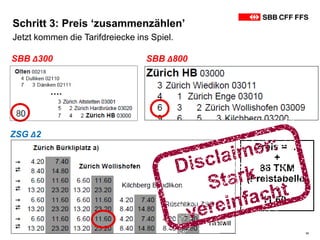 Schritt 3: Preis ‘zusammenzählen’
10
Jetzt kommen die Tarifdreiecke ins Spiel.
SBB ∆800SBB ∆300
ZSG ∆2
Preis = …
+
86 TKM
(Preistabelle)
+
11.60.-
….
 