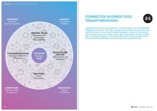 CHAPTER 4 CONNECTED BUSINESS 2025: TRANSFORMATIONS
5352
Hyperlinking as a technological basis for connected reality is not only drastically
changing our daily lives, but is also creating new parameters for economic value-
creation processes. Its potential to disrupt companies, sectors of the economy
and even the economy as a whole is very high. In this section, we outline briefly
what 'connected businesses' of the future will look like, showing which sectors
will be particularly challenged by the developments already discussed.
CONNECTED BUSINESS 2025:
TRANSFORMATIONS
CREATING VALUE:
Data-Based and
Cooperative
Value-Creation
PROCESSES:
Smart
Automation
CUSTOMER RELATIONS:
Anticipatory Real-Time
Interaction
PRODUCTS AND
SERVICES:
Hybridisation and
Fluidisation
MARKETS:
Cross-Sector
Markets
INNOVATION:
System
Innovations
OPERATORS:
Business
Economic Systems
Connected
Business
2025
COMPETITION:
The New Power
of Integrators
#4
 