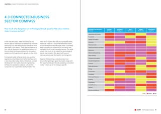 CHAPTER 4 CONNECTED BUSINESS 2025: TRANSFORMATIONS
5958
In the next ten years, there will hardly be any
sectors able to withstand the pressure to innovate
stemming from the technological trends we have
described in this report. There are two aspects to
this: risks of disruption for established players on
the one hand, and opportunities for innovating
systems and a huge boost to growth on the other.
Connected reality will give rise to new sectors,
segments and professions of which we have only
a very hazy idea today. Data architecture, context
development and cyber-physical engineering
will become academic subjects. Lots of new
companies are expected to be founded in the
next 10 to 15 years that will use connected reality.
Although it will be a long time before the future
of connected business becomes clear, it is already
easy to predict the potential for innovation and
disruption it will have on existing sectors. The table
shows how much of an impact the technological
trends mentioned in this report will have on
various sectors over the medium and long term.
Against this backdrop, every business must
ensure that getting to grips at an early stage with
the opportunities and threats posed by connected
reality is high up on its strategic agenda.
Agriculture and Forestry
Foodstuffs
Textiles and Fashion
Chemistry
Pharmaceuticals
Telecommunications and Media
Electronics
Mechanical Engineering
Motor Vehicles
Transport and Logistics
Household Appliances
Furniture
Banks and Insurers
Energy
Construction
Commerce
Hotels and Catering
Property
Consultancy
Health/Medicine
Training
Security and Defence
low medium	 high
Innovation and Disruption
Potential
Internet
of Things
Ubiquitous
Intelligence
New
Interfaces
Digital
Production
Autonomous
Systems
How much of a disruption can technological trends pose for the value-creation
chain in various sectors?
4.3 CONNECTED-BUSINESS
SECTOR COMPASS
 