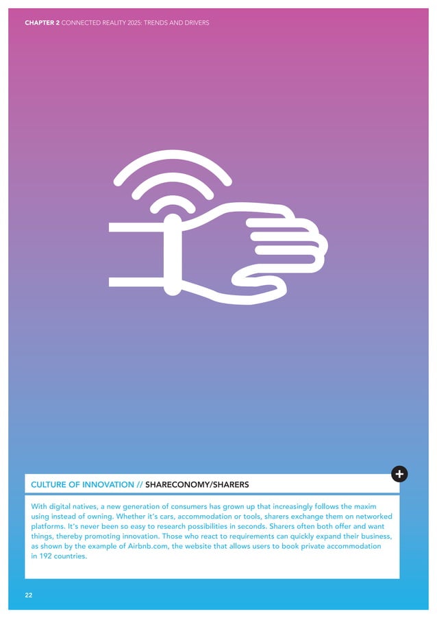 Trend study Connected Reality 2025