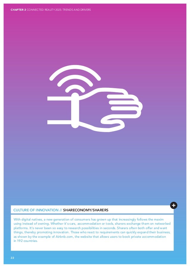 Trend study Connected Reality 2025