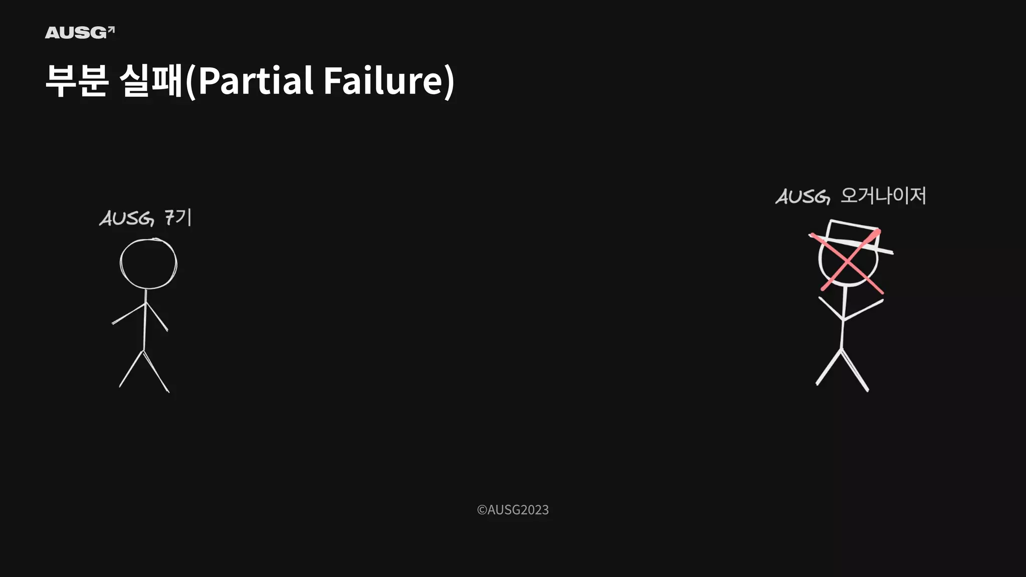 ©AUSG2023
©AUSG2023
부분 실패(Partial Failure)
 