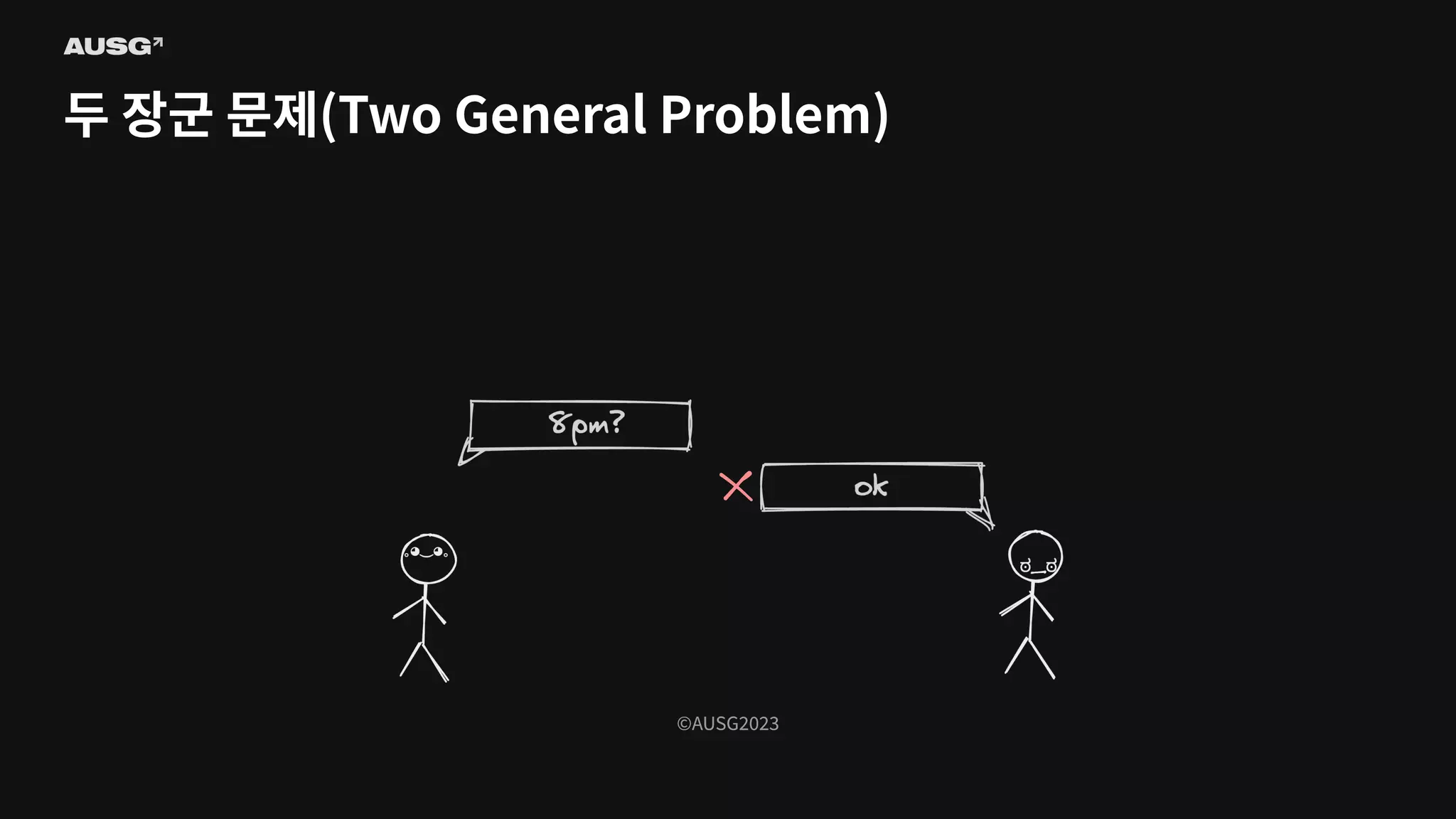 ©AUSG2023
©AUSG2023
두 장군 문제(Two General Problem)
 