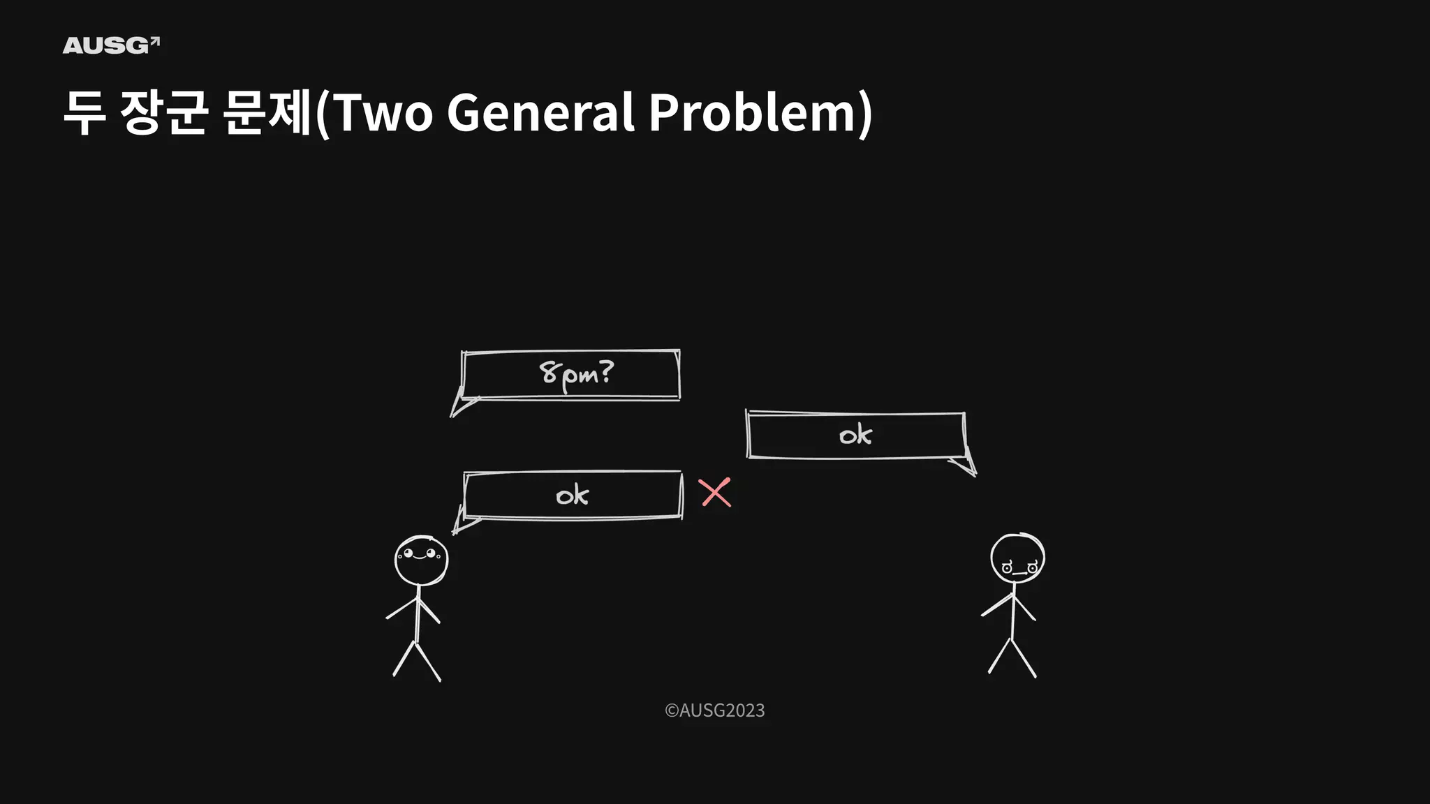 ©AUSG2023
©AUSG2023
두 장군 문제(Two General Problem)
 