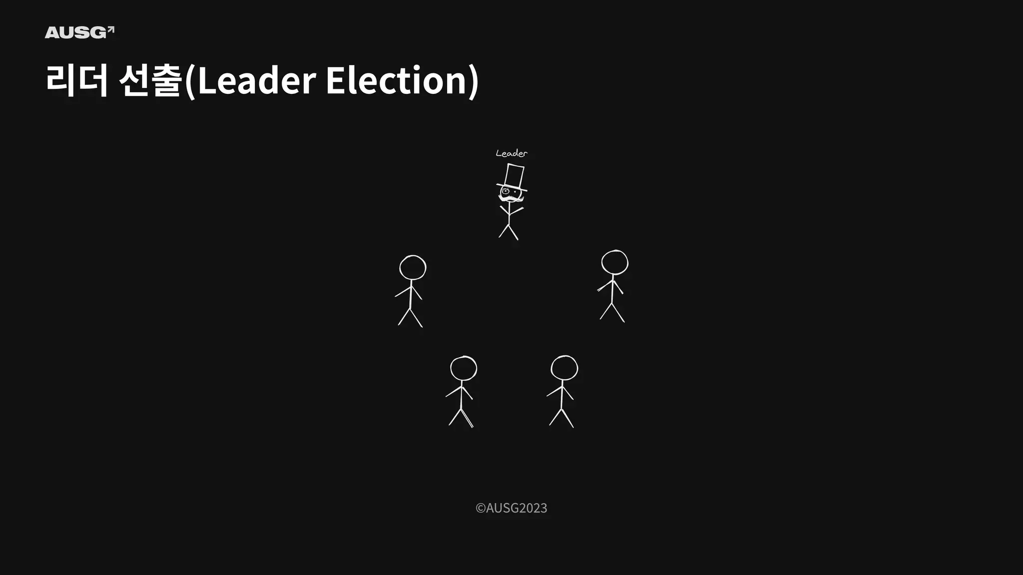 ©AUSG2023
©AUSG2023
리더 선출(Leader Election)
 