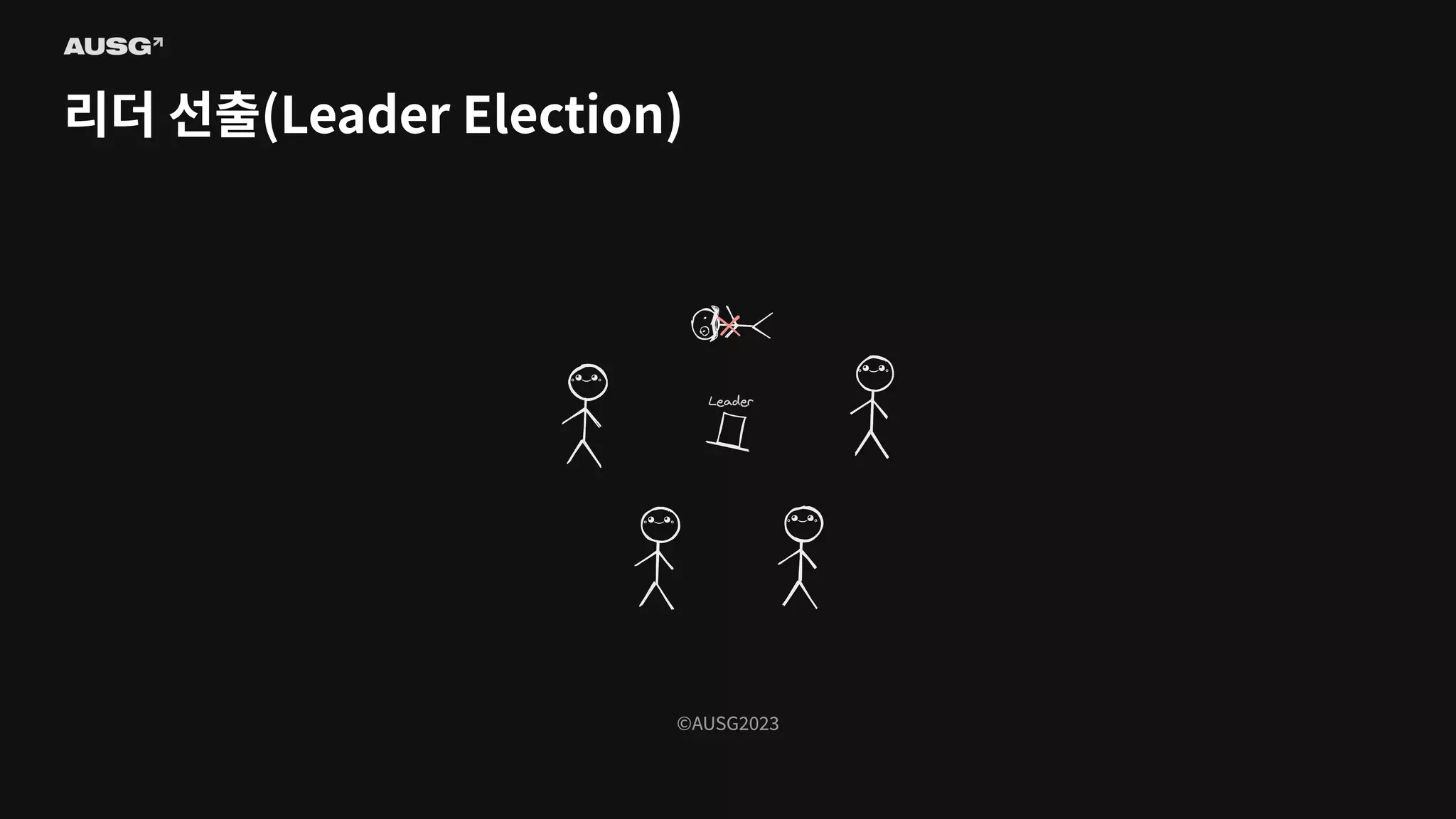 ©AUSG2023
©AUSG2023
리더 선출(Leader Election)
 