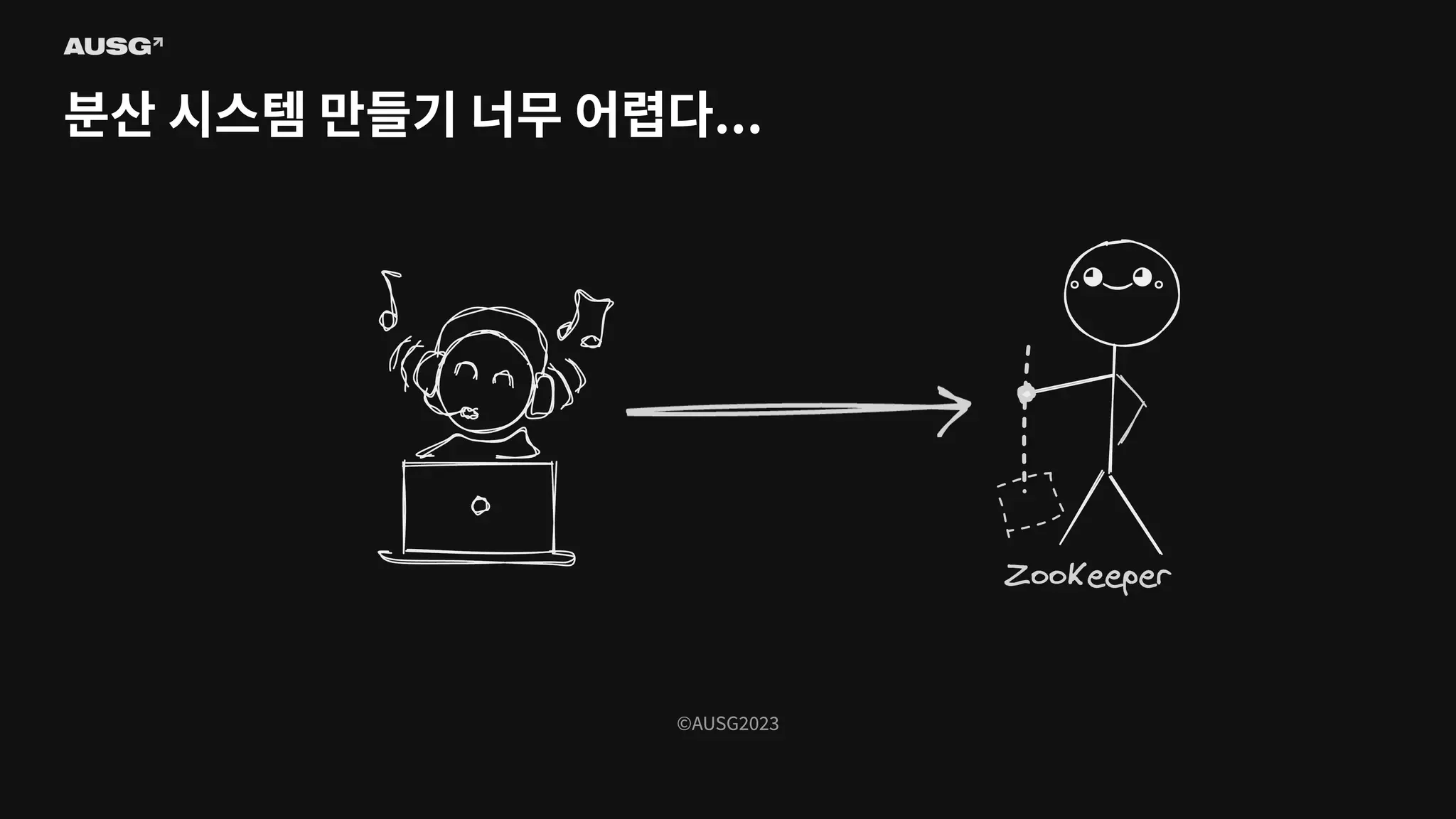 ©AUSG2023
©AUSG2023
분산 시스템 만들기 너무 어렵다...
 