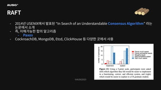 ©AUSG2023
©AUSG2023
- 2014년 USENIX에서 발표된 “In Search of an Understandable Consensus Algorithm” 라는
논문에서 소개
- 즉, 이해가능한 합의 알고리즘
- Paxos
- CockroachDB, MongoDB, Etcd, ClickHouse 등 다양한 곳에서 사용
RAFT
 