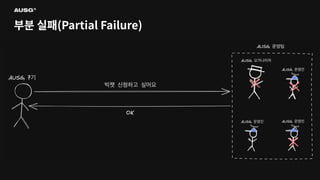 ©AUSG2023
©AUSG2023
부분 실패(Partial Failure)
 