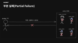 ©AUSG2023
©AUSG2023
부분 실패(Partial Failure)
 