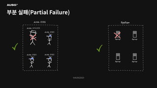 ©AUSG2023
©AUSG2023
부분 실패(Partial Failure)
 