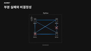 ©AUSG2023
©AUSG2023
부분 실패와 비결정성
 