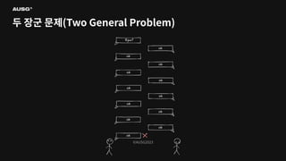 ©AUSG2023
©AUSG2023
두 장군 문제(Two General Problem)
 