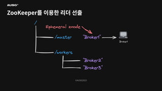 ©AUSG2023
©AUSG2023
ZooKeeper를 이용한 리더 선출
 