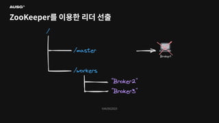 ©AUSG2023
©AUSG2023
ZooKeeper를 이용한 리더 선출
 