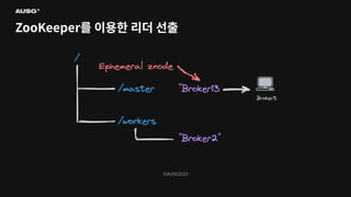 ©AUSG2023
©AUSG2023
ZooKeeper를 이용한 리더 선출
 