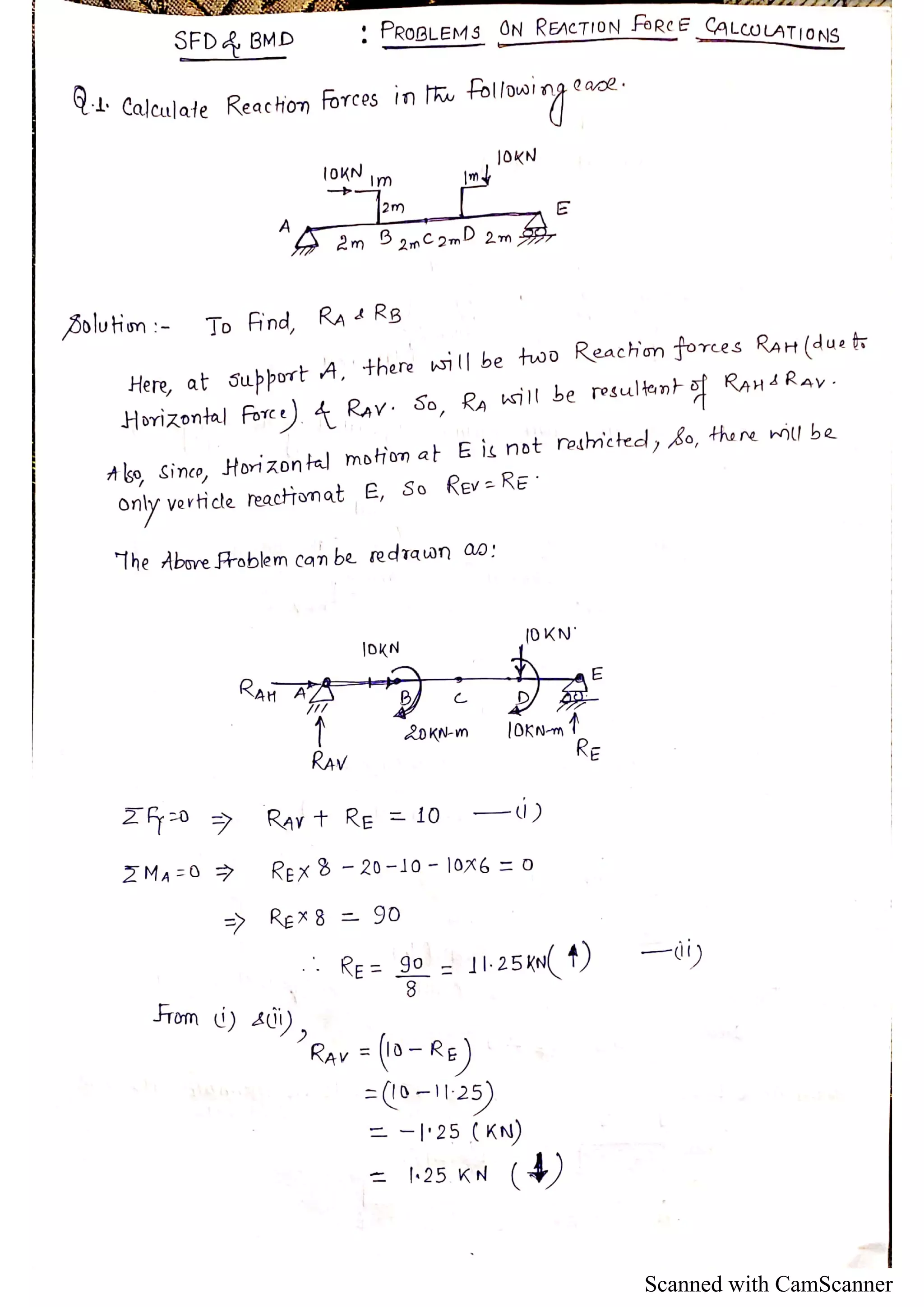 Scanned with CamScanner