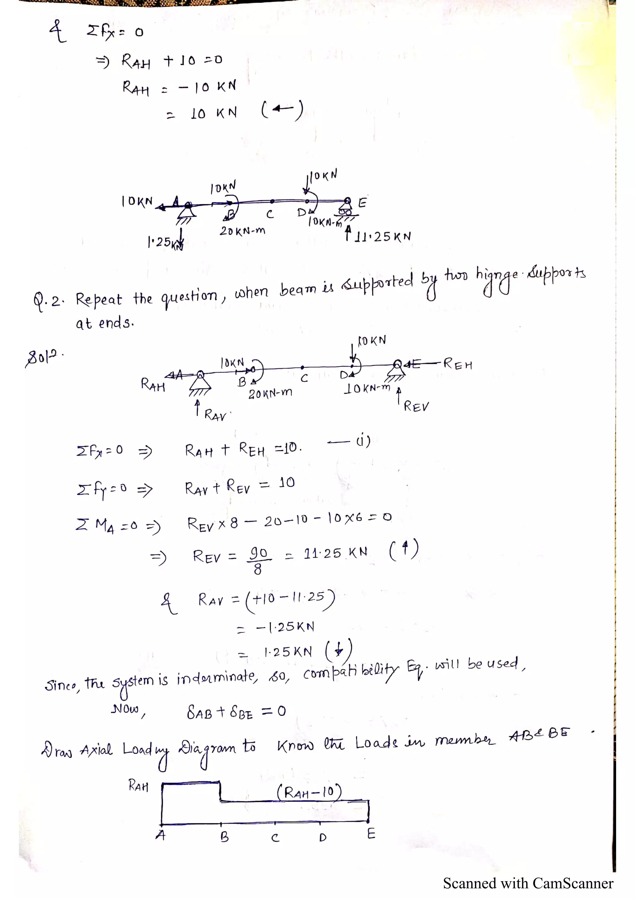 Scanned with CamScanner