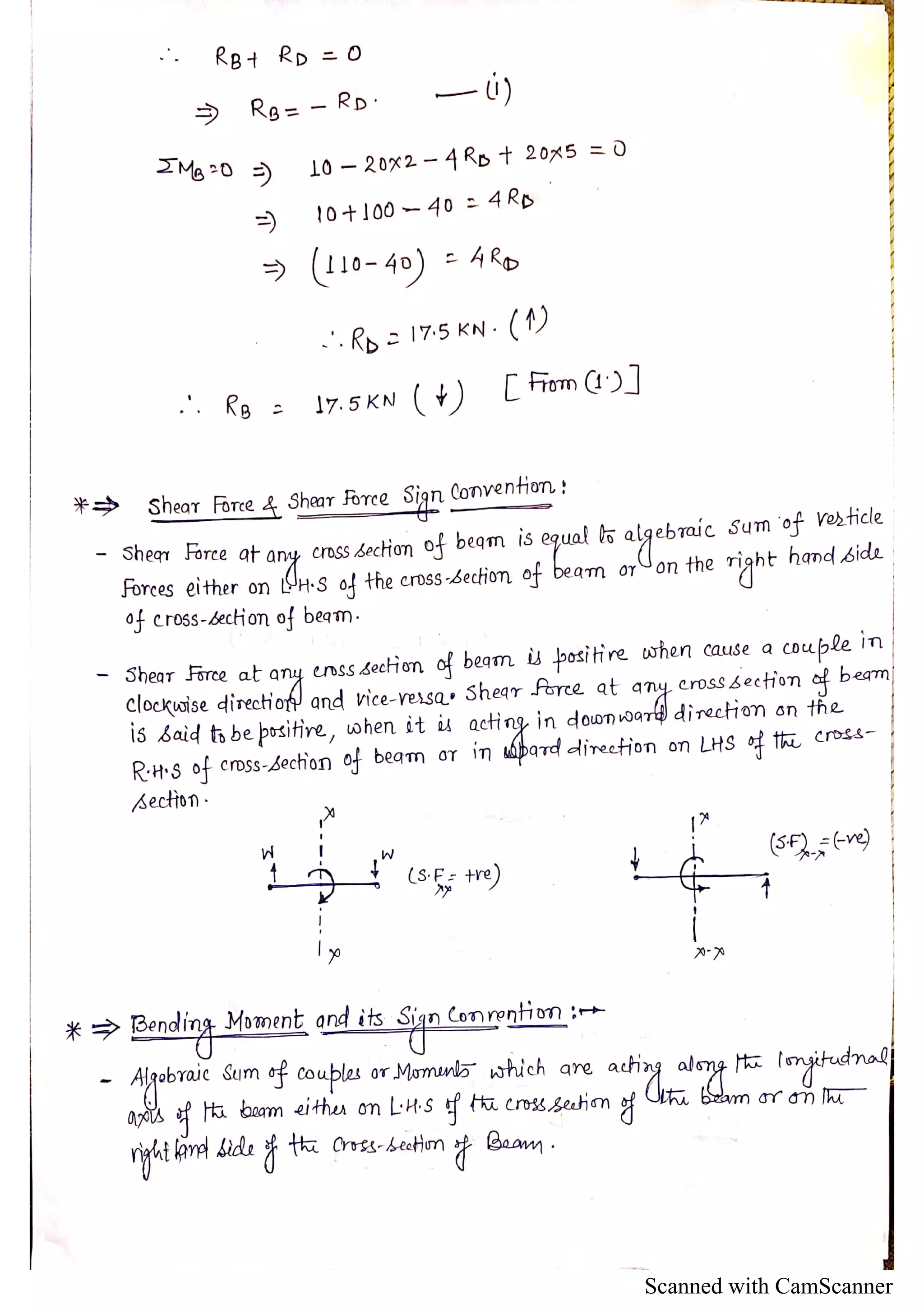 Scanned with CamScanner