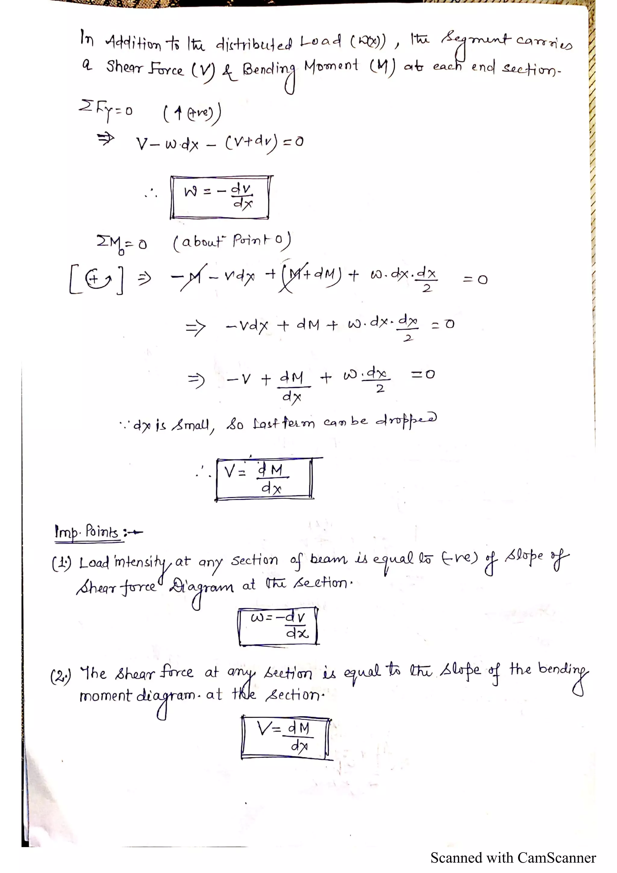 Scanned with CamScanner