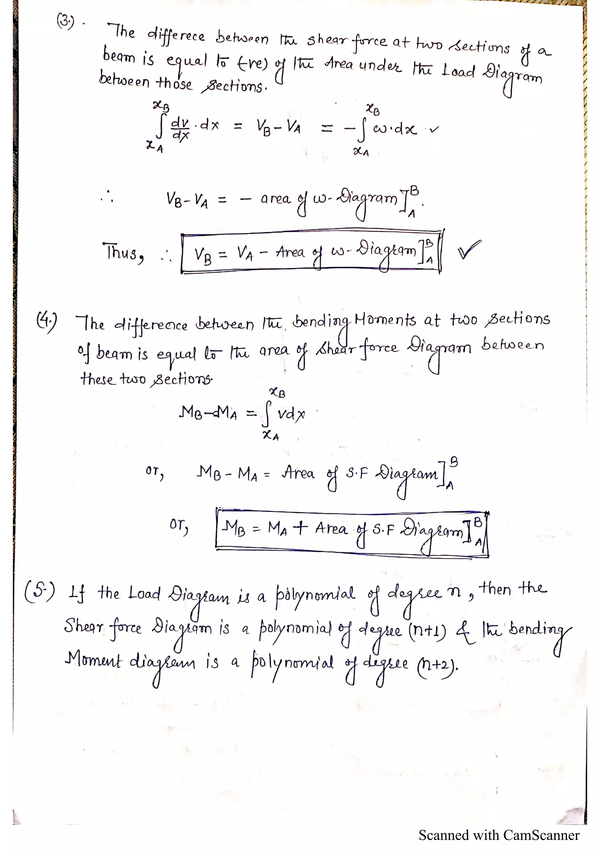 Scanned with CamScanner