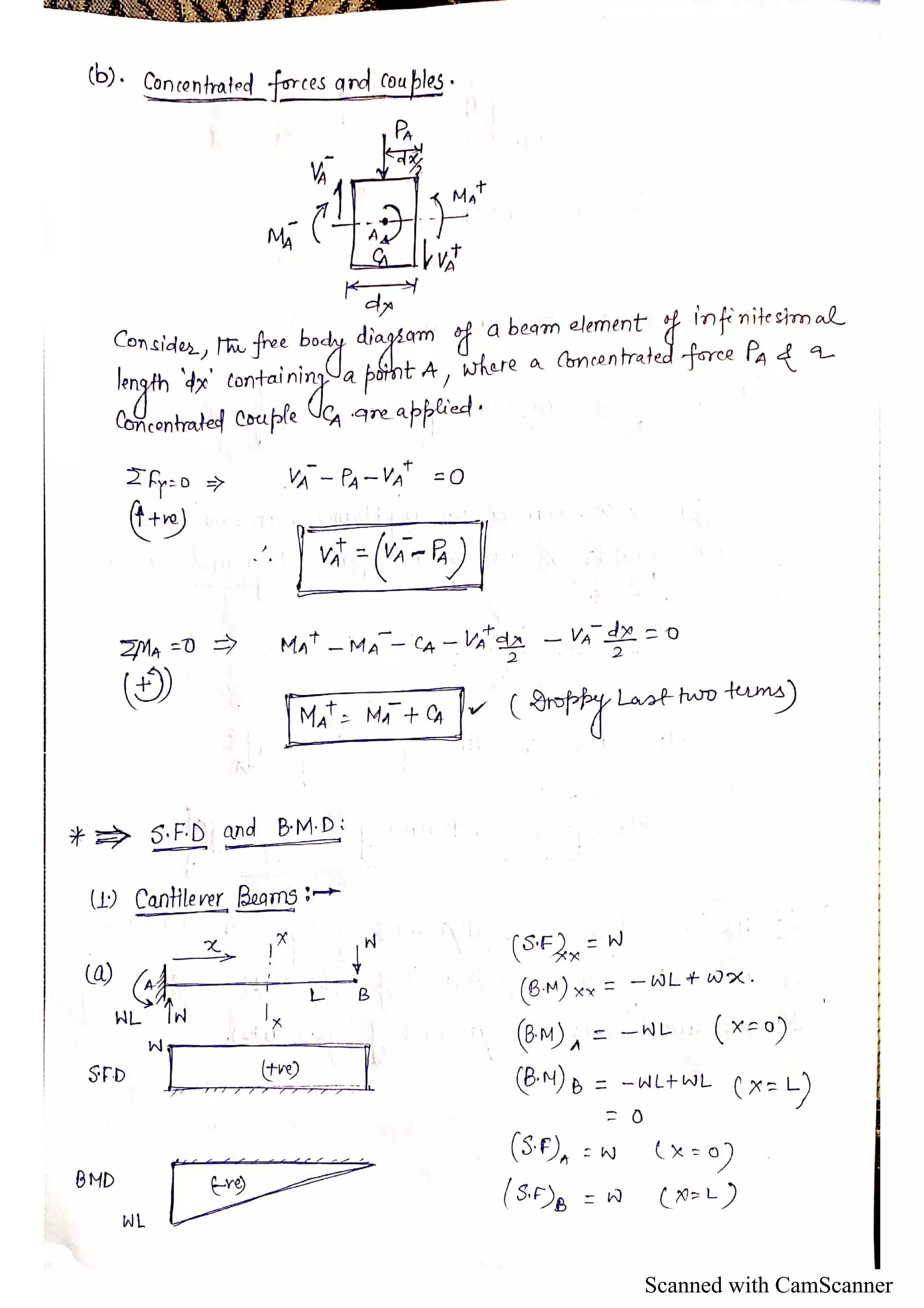 Scanned with CamScanner