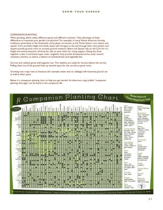 21 
GROW YOUR GARDEN 
COMPANION PLANTING 
When growing, plants utilize different spaces and different nutrients. Take advantage of these differences to maximize your garden’s production! For example, in many Native American farming traditions, particularly in the Southwest, three plants are known as the Three Sisters: corn, beans, and squash. Corn provides height and shade, beans add nitrogen to the soil through their root system, and squash provide ground cover to increase ground moisture. Beans and Squash rely on the Corn for it’s height and wind protection; all three for rely on each other for vining support. Eating the three together is also a nutritional super meal—together they provide all essential amino acids, several necessary vitamins, as well as a balance of carbohydrates and vegetable fats. 
Carrots and radishes grow well together too. The radishes are ready for harvest before the carrots. Pulling them out of the ground frees up aerated space for the carrots to grow more. 
Growing root crops next to brassicas (for example, beets next to cabbage) will maximize ground use as well as deter pests. 
Below is a companion planting chart to help you get started. An electronic copy (called “companion planting chart.jpg”) can be found in the companion file.  