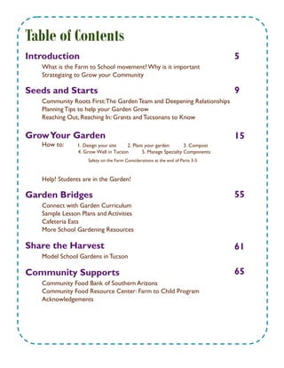 Table of Contents 
Introduction What is the Farm to School movement? Why is it important 
Strategizing to Grow your Community 
Seeds and Starts Community Roots First: The Garden Team and Deepening Relationships 
Planning Tips to help your Garden Grow 
Reaching Out, Reaching In: Grants and Tucsonans to Know 
Grow Your Garden 
How to: 
Help! Students are in the Garden! 
Garden Bridges Connect with Garden Curriculum 
Sample Lesson Plans and Activities 
Cafeteria Eats 
More School Gardening Resources 
Share the Harvest Model School Gardens in Tucson 
Community Supports Community Food Bank of Southern Arizona 
Community Food Resource Center: Farm to Child Program 
Acknowledgements 
1. Design your site 2. Plant your garden 3. Compost 
4. Grow Well in Tucson 5. Manage Specialty Components 
Safety on the Farm Considerations at the end of Parts 3-5 
5 
9 
15 
55 
61 
65 
 