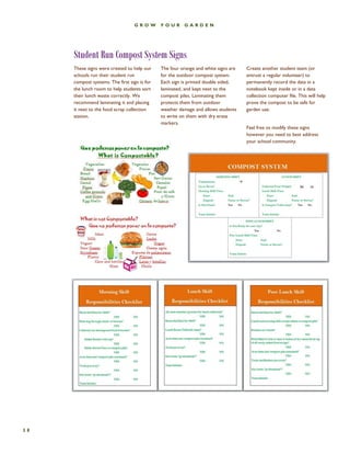 Student Run Compost System Signs 
38 
These signs were created to help our schools run their student run compost systems. The first sign is for the lunch room to help students sort their lunch waste correctly. We recommend laminating it and placing it next to the food scrap collection station. 
The four orange and white signs are for the outdoor compost system. Each sign is printed double sided, laminated, and kept next to the compost piles. Laminating them protects them from outdoor weather damage and allows students to write on them with dry erase markers. 
Create another student team (or entrust a regular volunteer) to permanently record the data in a notebook kept inside or in a data collection computer file. This will help prove the compost to be safe for garden use. 
Feel free to modify these signs however you need to best address your school community. 
GROW YOUR GARDEN  
