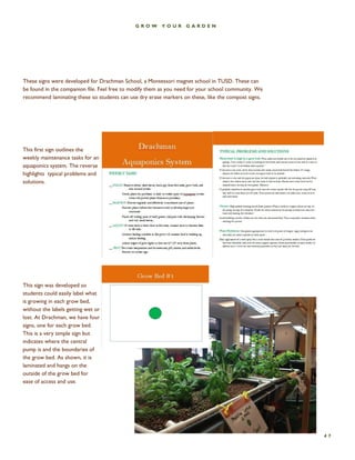 These signs were developed for Drachman School, a Montessori magnet school in TUSD. These can be found in the companion file. Feel free to modify them as you need for your school community. We recommend laminating these so students can use dry erase markers on these, like the compost signs. 
This first sign outlines the weekly maintenance tasks for an aquaponics system. The reverse highlights typical problems and solutions. 
This sign was developed so students could easily label what is growing in each grow bed, without the labels getting wet or lost. At Drachman, we have four signs, one for each grow bed. This is a very simple sign but indicates where the central pump is and the boundaries of the grow bed. As shown, it is laminated and hangs on the outside of the grow bed for ease of access and use. 
GROW YOUR GARDEN 
47  